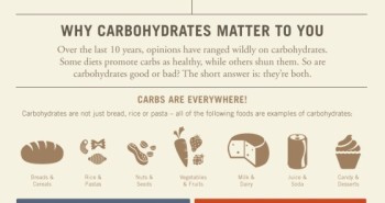 good carbs vs bad carbs