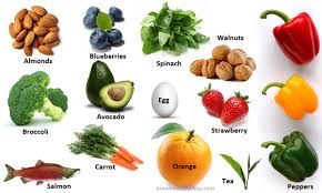 super-foods-for-super-weight-loss-by-kevin-angileri