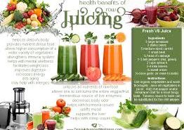Benefits of Juice by Kevin Angileri