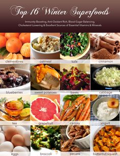 super-foods-for-fighting-the-flu-by-kevin-angileri