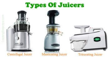 Types of Juicers by Kevin Angileri